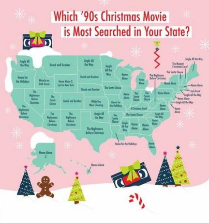šī ir vispopulārākā Ziemassvētku filma jūsu štatā