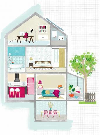 Mājas vērtības ilustrācija