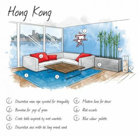 Honkonga - ilustrācija - interjera dizains - Budget Direct