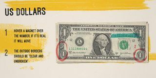 ASV dolārs - viltotas zīmes