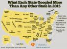Populārākie Google meklējumi pa valstīm