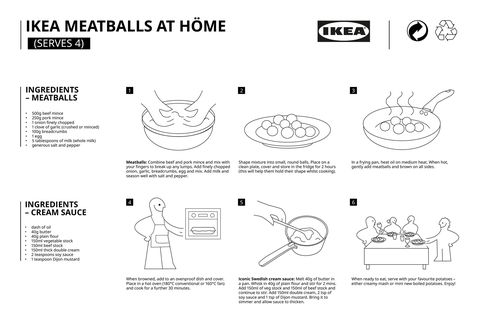 ikea kotletes recepte