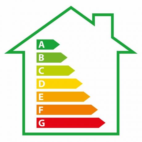 EPC reitingi māju energoefektivitātes sertifikātu ceļvedis
